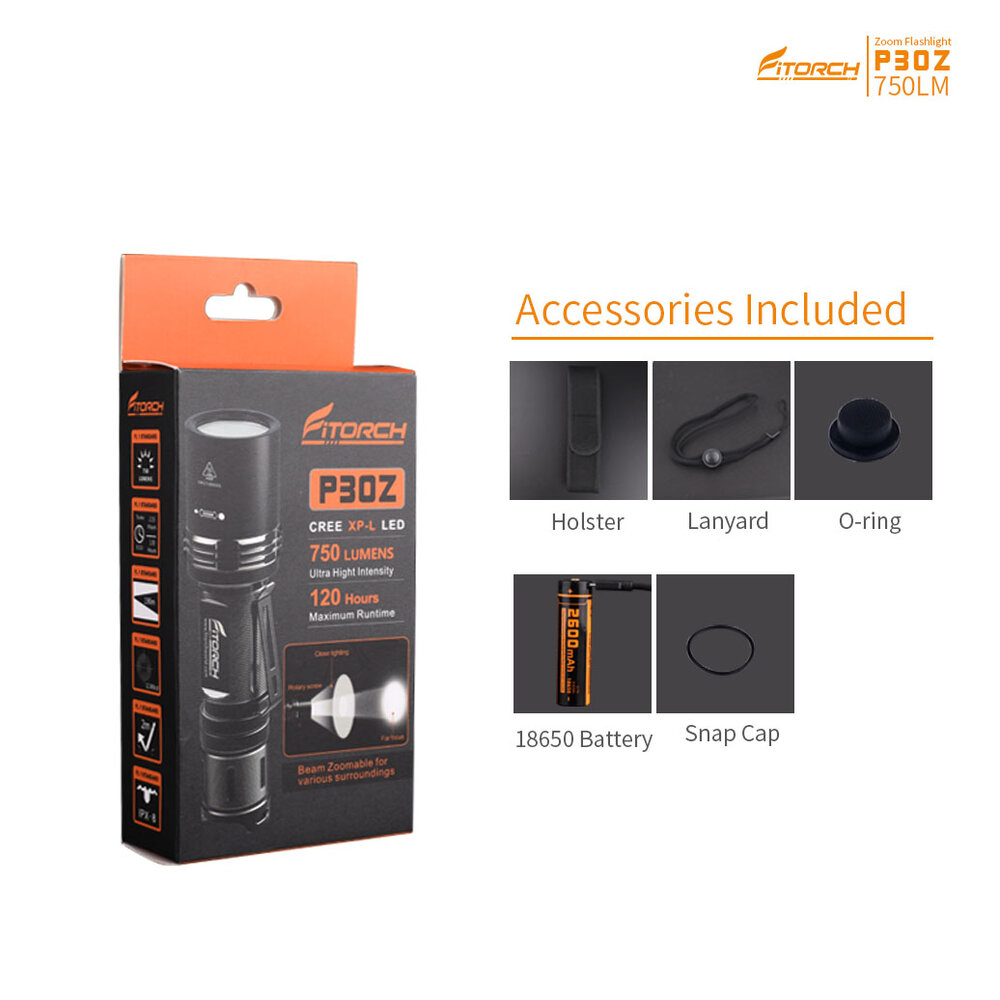 Fitorch P30Z