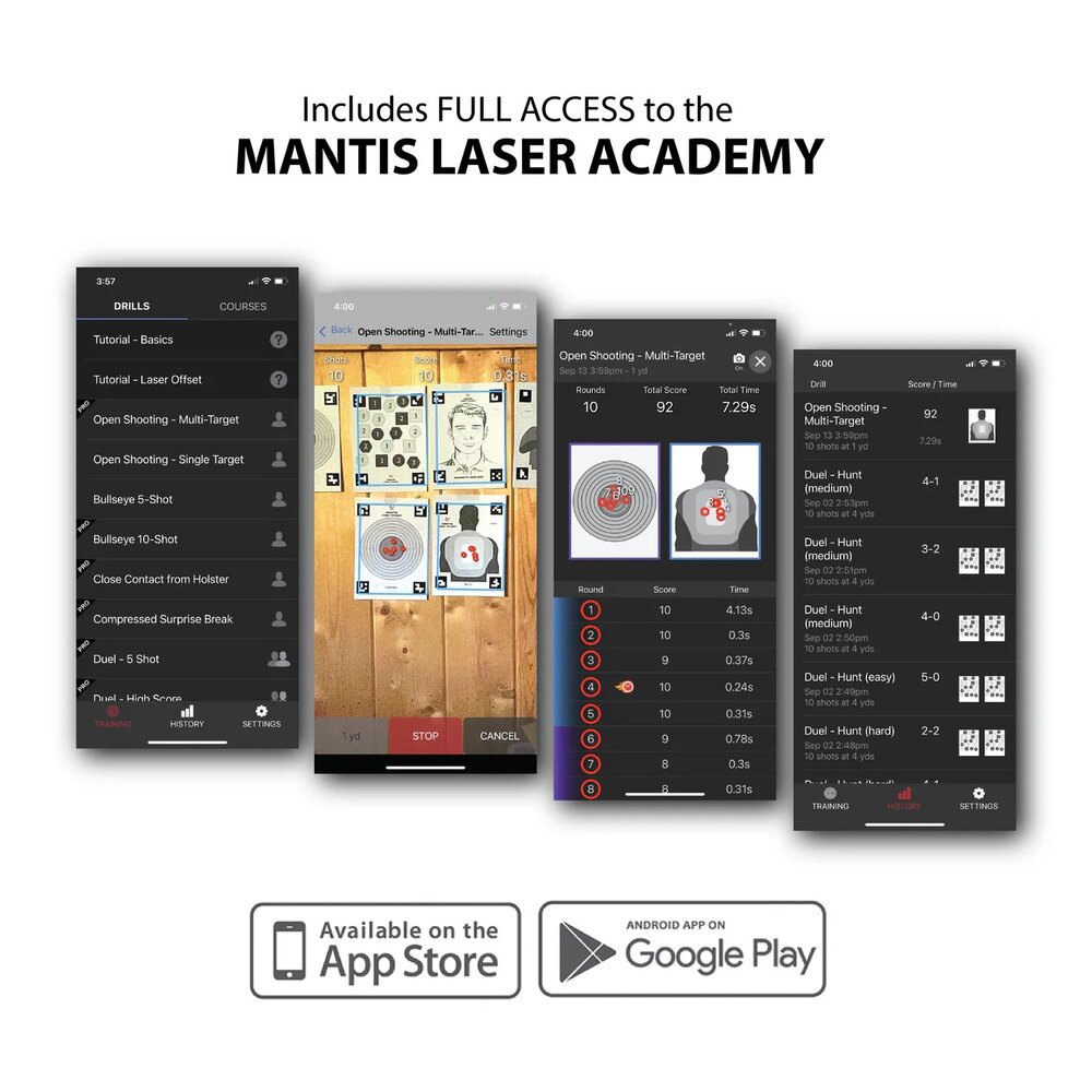Mantis Laser Academy Training Kit
