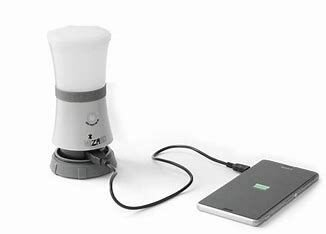 Mactronic Wizard