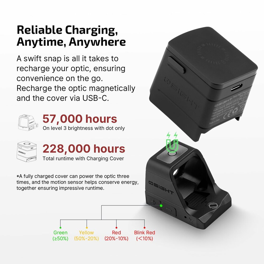Osight X 3 MOA Red Dot &amp; 32 MOA Circle