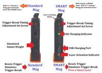 DryFireMag for Glock Double Stack 9mm/.40/.357/.45 G.A.P. with 9mm laser cartridge 